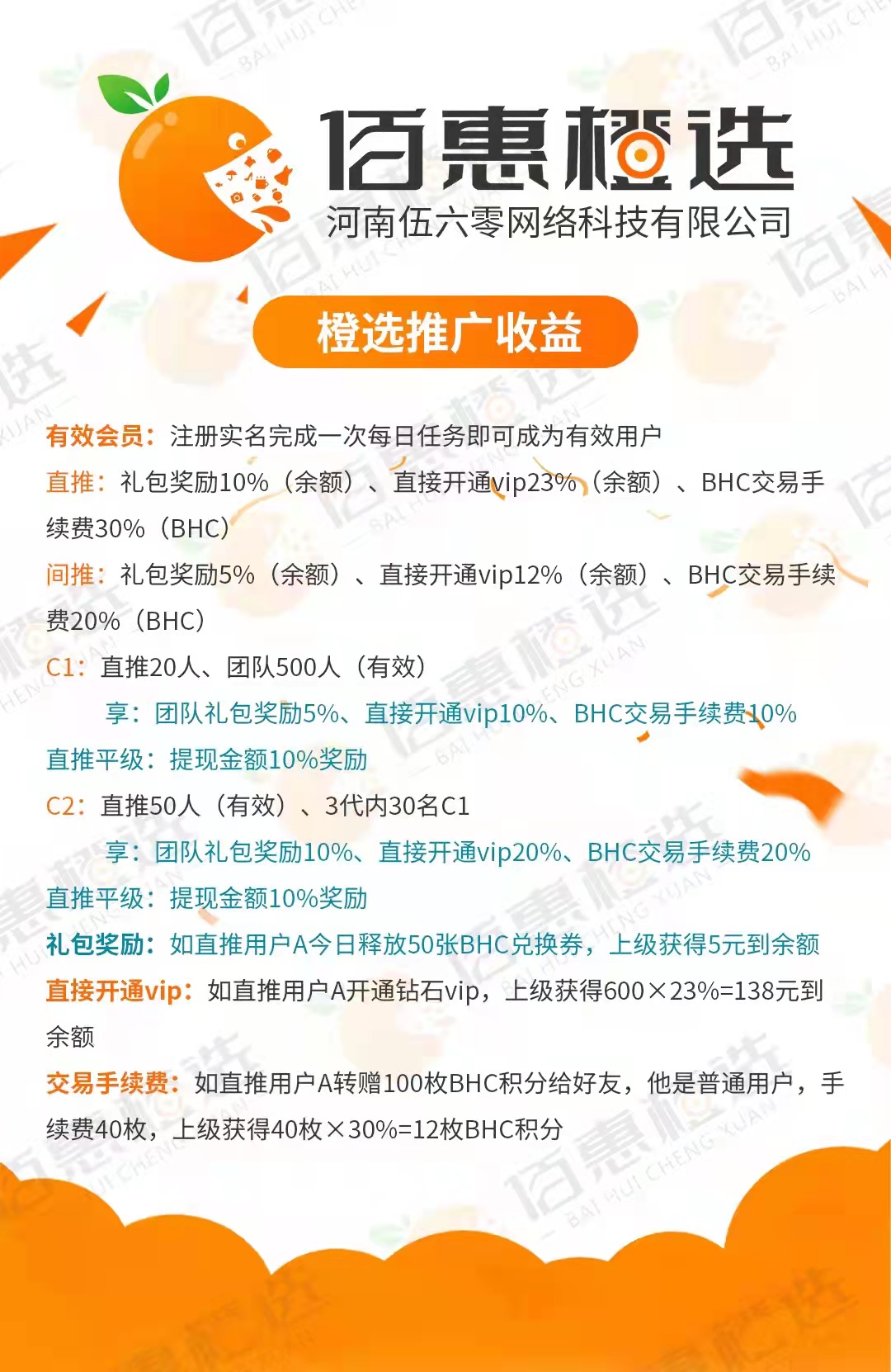 11月 初大动作,年底最后一战!佰惠橙选最强零撸、最高投资回报!欢迎考察