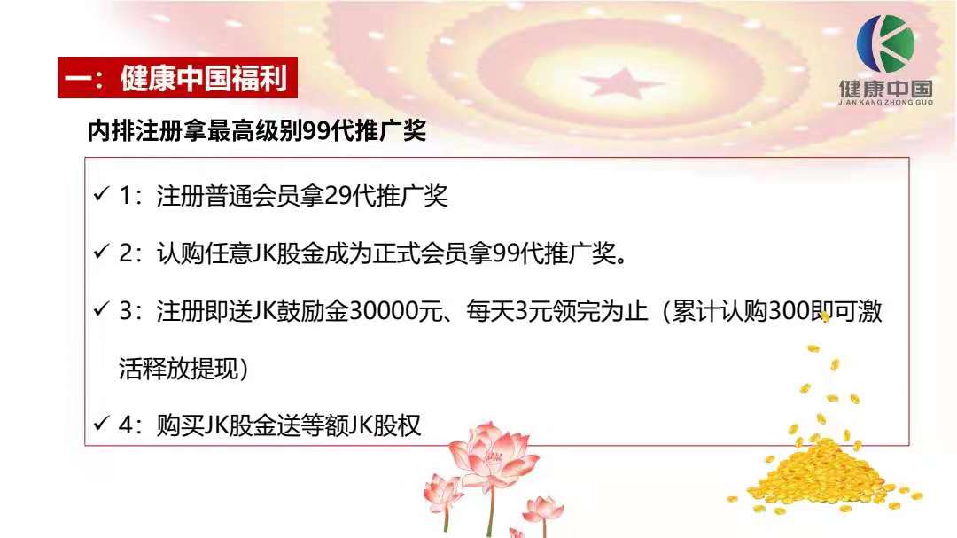 12.10中国健康，全网预热中，跨年神盘！