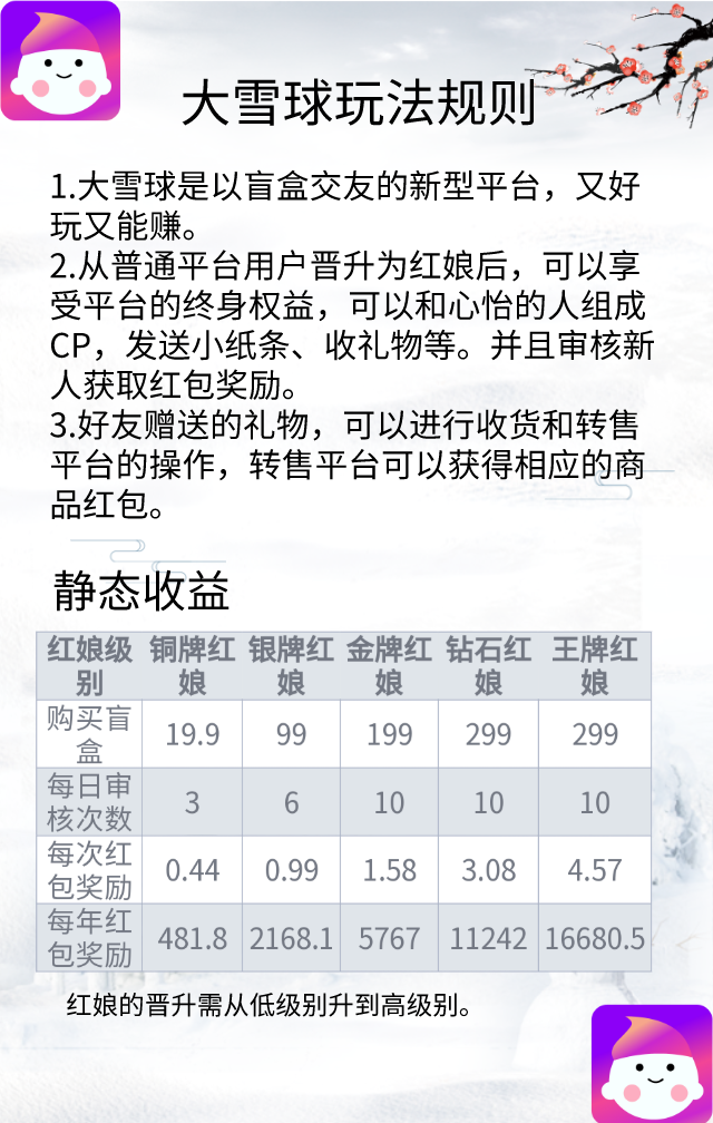 最新首码项目-大雪球