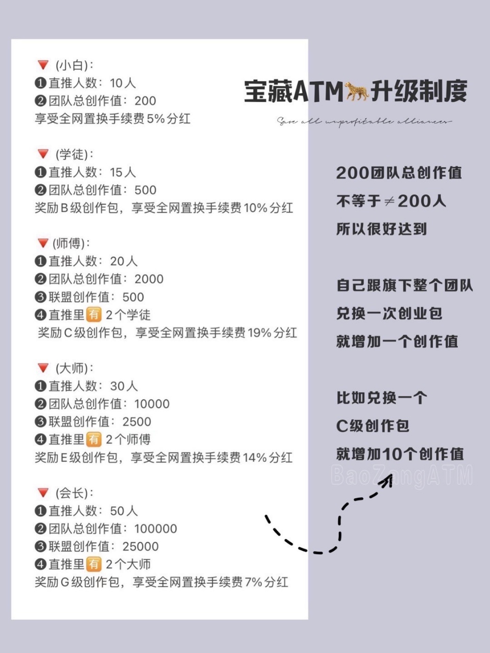 海豹短视频首码:一文带你了解海豹短视频怎么玩怎么赚钱?