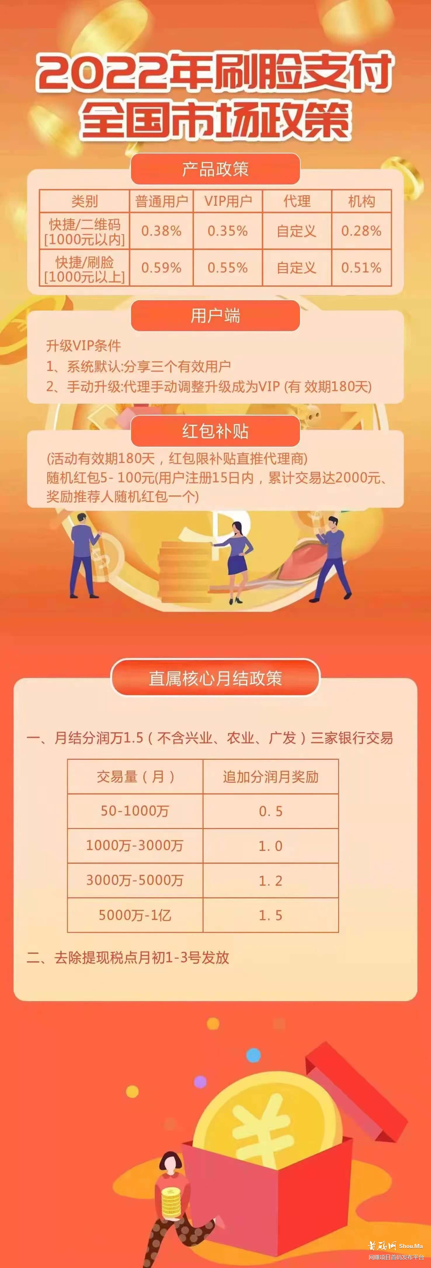大嘉购Plus首码发布，政策置顶直开机构，微信：860056696