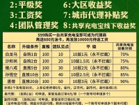 租吧借首码，对接各大团队长