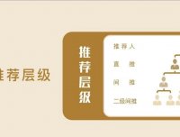 卡德世界首码，卡德世界代理制度模式解读