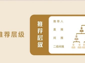 卡德世界首码，卡德世界代理制度模式解读