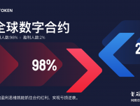 OKToKen全球首家对冲合约跟单社区 永续USDT数字合约一键跟单