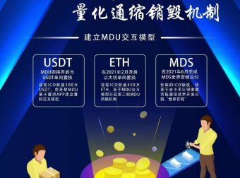 最牛逼零撸排线必赚