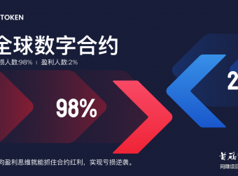 OKToKen全球首家对冲合约跟单社区 永续USDT数字合约一键跟单