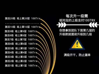 头号玩家