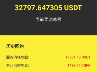Cyberpunk新加坡项目上线一周突破8万矿工火爆全网
