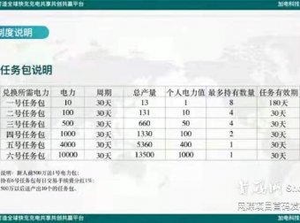 落地实体项目，今日启动。